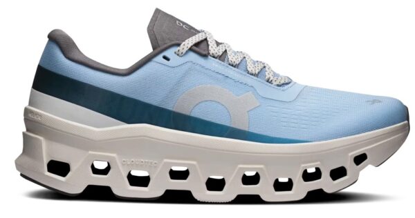 On Cloudmonster 1 Cerulean ice Blue